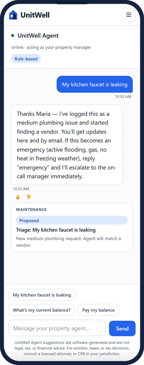 UnitWell in use. A resident messages that their kitchen faucet is leaking and the agent answers straight away — logging it as a medium-priority plumbing repair and starting to find a vendor. On the manager's screen the agent has read every ledger, drafted a reminder for each of three past-due residents and scheduled the follow-up, then stopped on the one step that is not its call: a card marked “Your call” waiting to be approved.